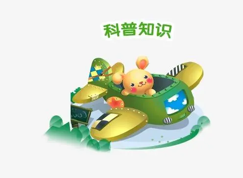 請問?；穬Υ鎴鏊心男俗R？